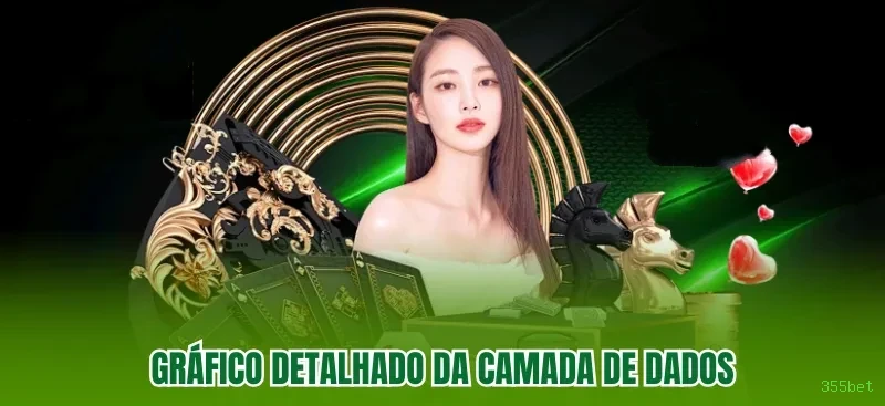 Plataforma 355bet - cassino e apostas
